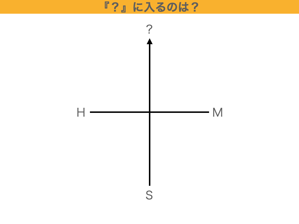 【安全】僕が実際に挑戦した在宅副業【ほぼスマホ】｜［ゼロからはじめる］QOL向上させるためのウェブログ