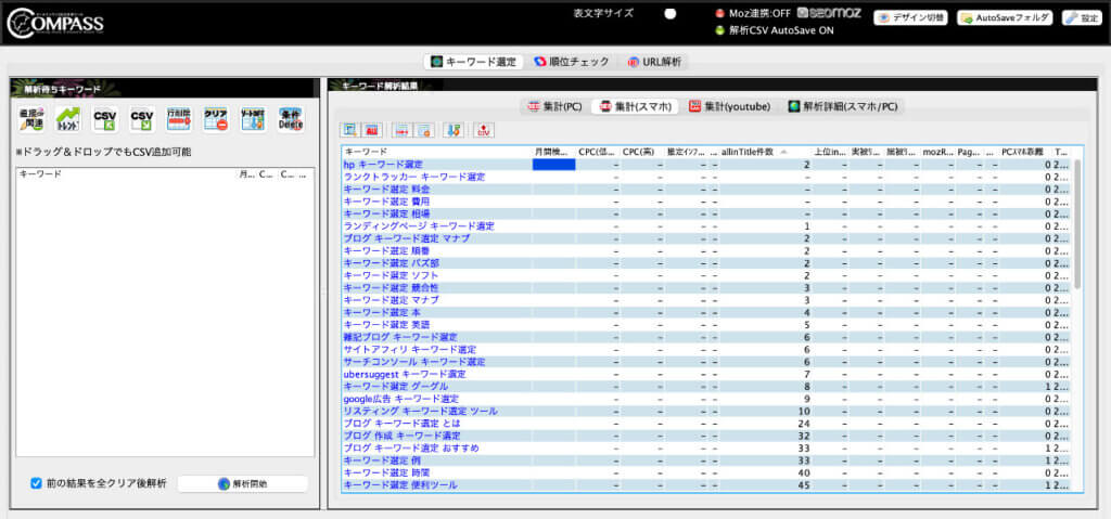 ［ゼロからはじめる］QOLを向上させるためのウェブログ