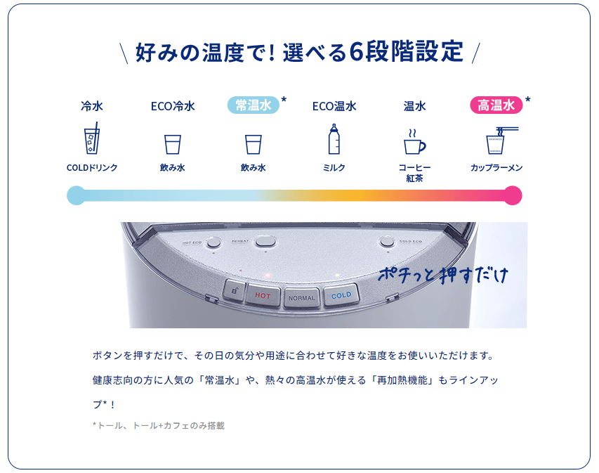 【安全】僕が実際に挑戦した在宅副業【ほぼスマホ】｜［ゼロからはじめる］QOL向上させるためのウェブログ